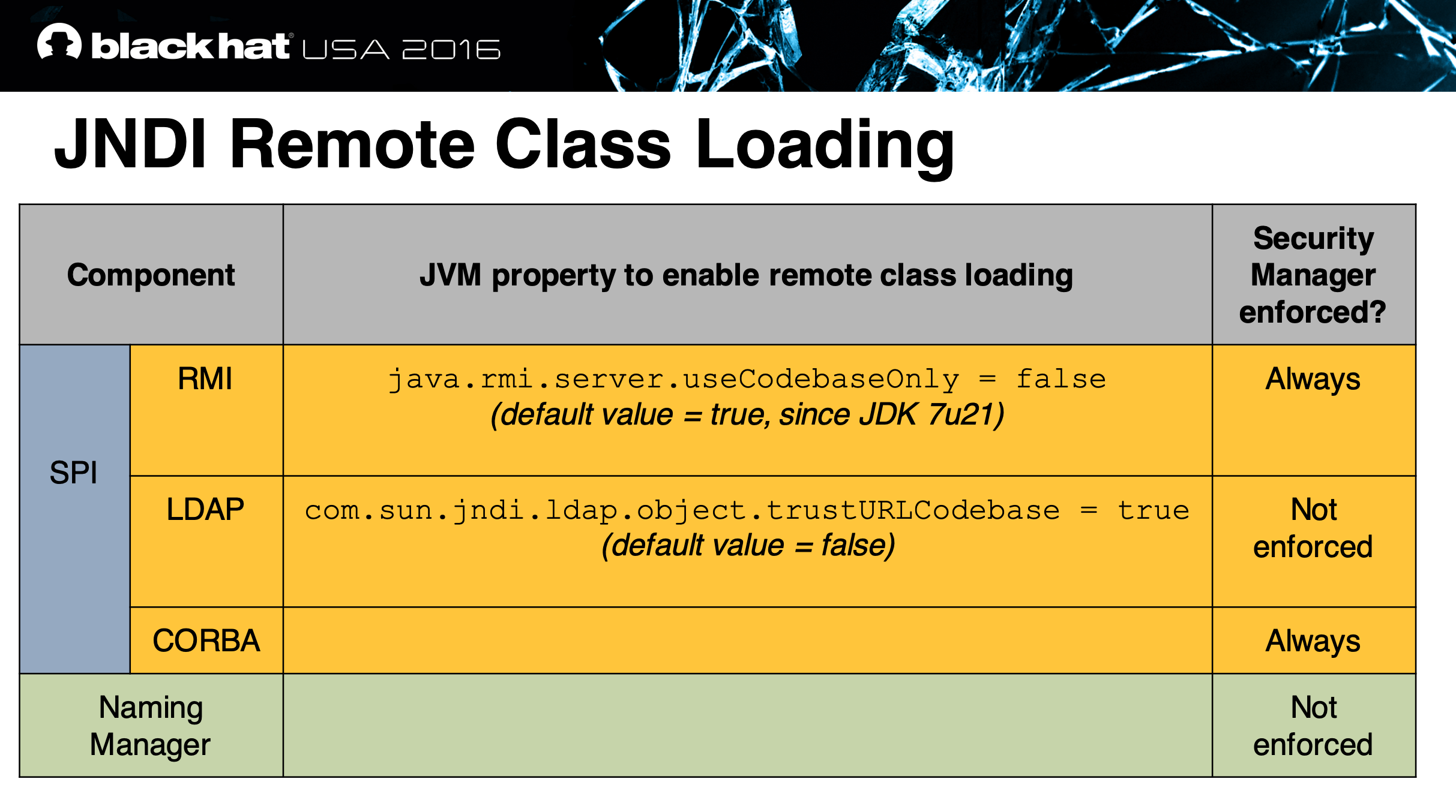 image-20200405134201277